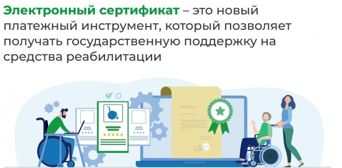 Электронные сертификаты